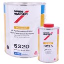 Primer kit 5320 - Spies Hecker - Kit 5320