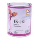 Pâte à mater HS - Glasurit - 522-322