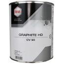 Graphite HD - R-M - CV90