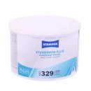 Standohyd - Standox - Mix329