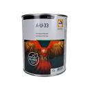 Aparejo Eco Balance - Glasurit - A-U-33