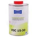 Catalizzatore VOC ad alte prestazioni. - Standox - 2079322