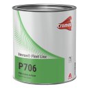 Superfici ad alto contenuto solido - Cromax - P706