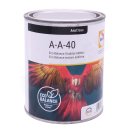 Texturising Additive - Glasurit - A-A-40