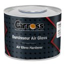 Hardeners for Clearcoats - Carross - AGD0.5