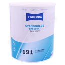 Standoblue - Standox - Mix191