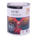 Vernis Eco Balance - Glasurit - A-C-92