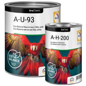 Glasurit - Kit Grundierung A-U-93/99 - Kit A-U-9X