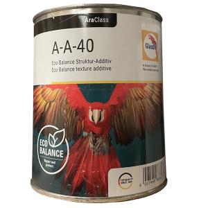 Glasurit - Additif texturant - A-A-40