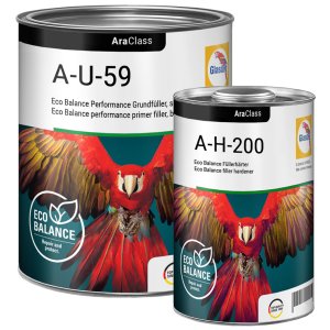 Glasurit - Grundierungsset A-U-53/59 - Kit A-U-5X