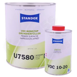 Standox - Kit appret Voc Non Stop - Kit U7580